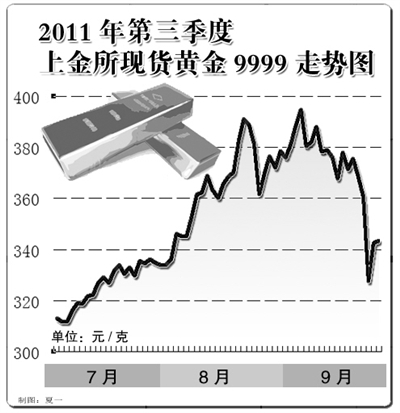 Ȼƽг:ǰ̡һ֦㡱 ̴ɽ: